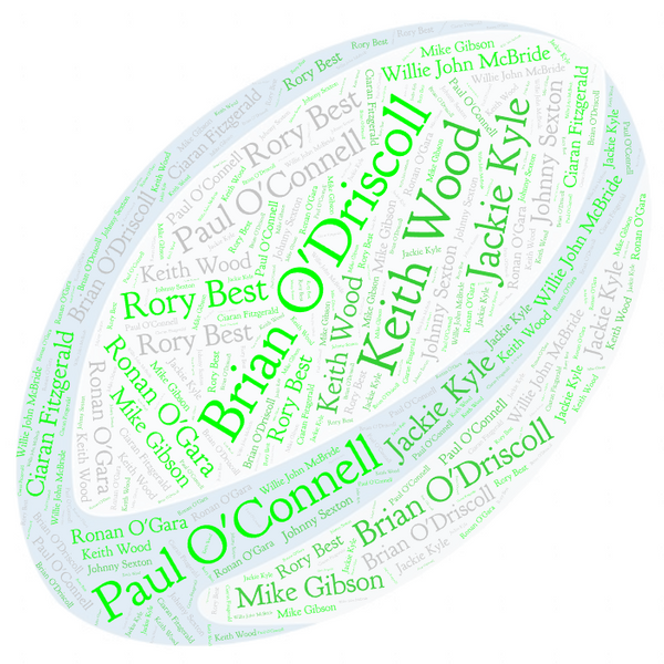Personalised word art shaped like a rugby ball featuring Irish rugby legends