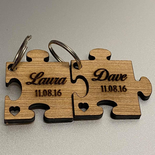 Keyrings - Twin Town Crafts