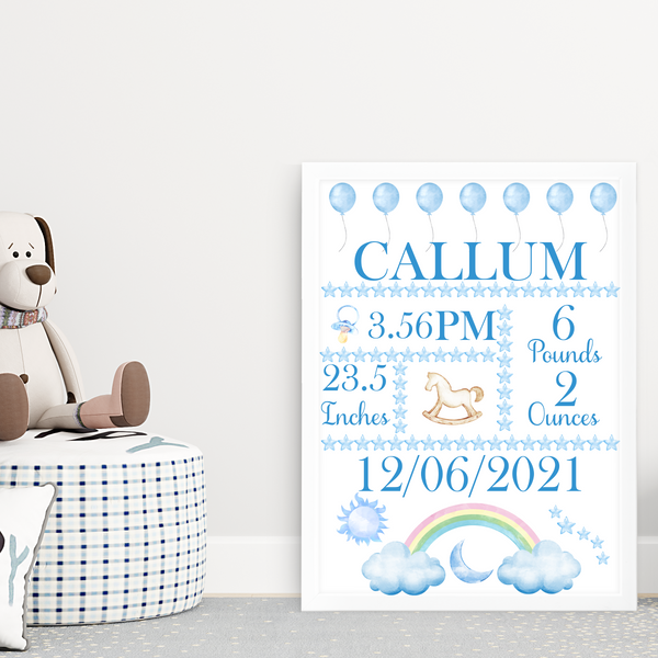 Cherished Beginnings - Personalised Baby Birth Print