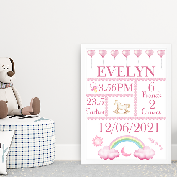 New Baby Boy/Girl Birth Stat frame (Blue and pink) – Bespoke Gifts