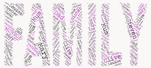 Word Art - Twin Town Crafts