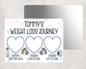 Weight loss journey tracker - (Male & Female)