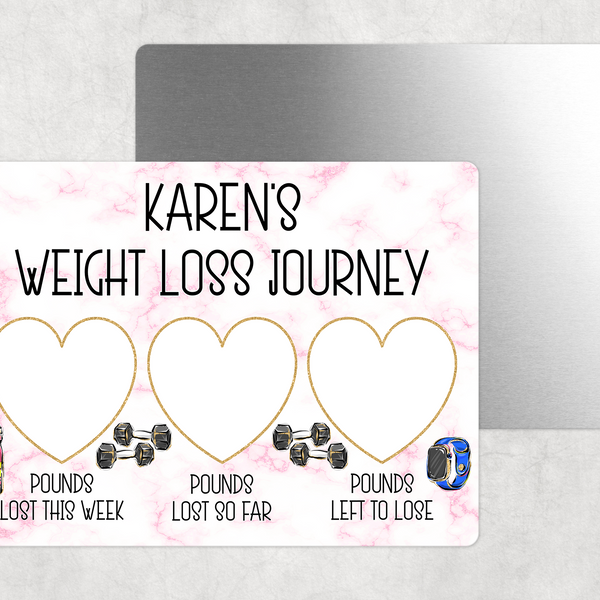 Weight loss journey tracker - (Male & Female)